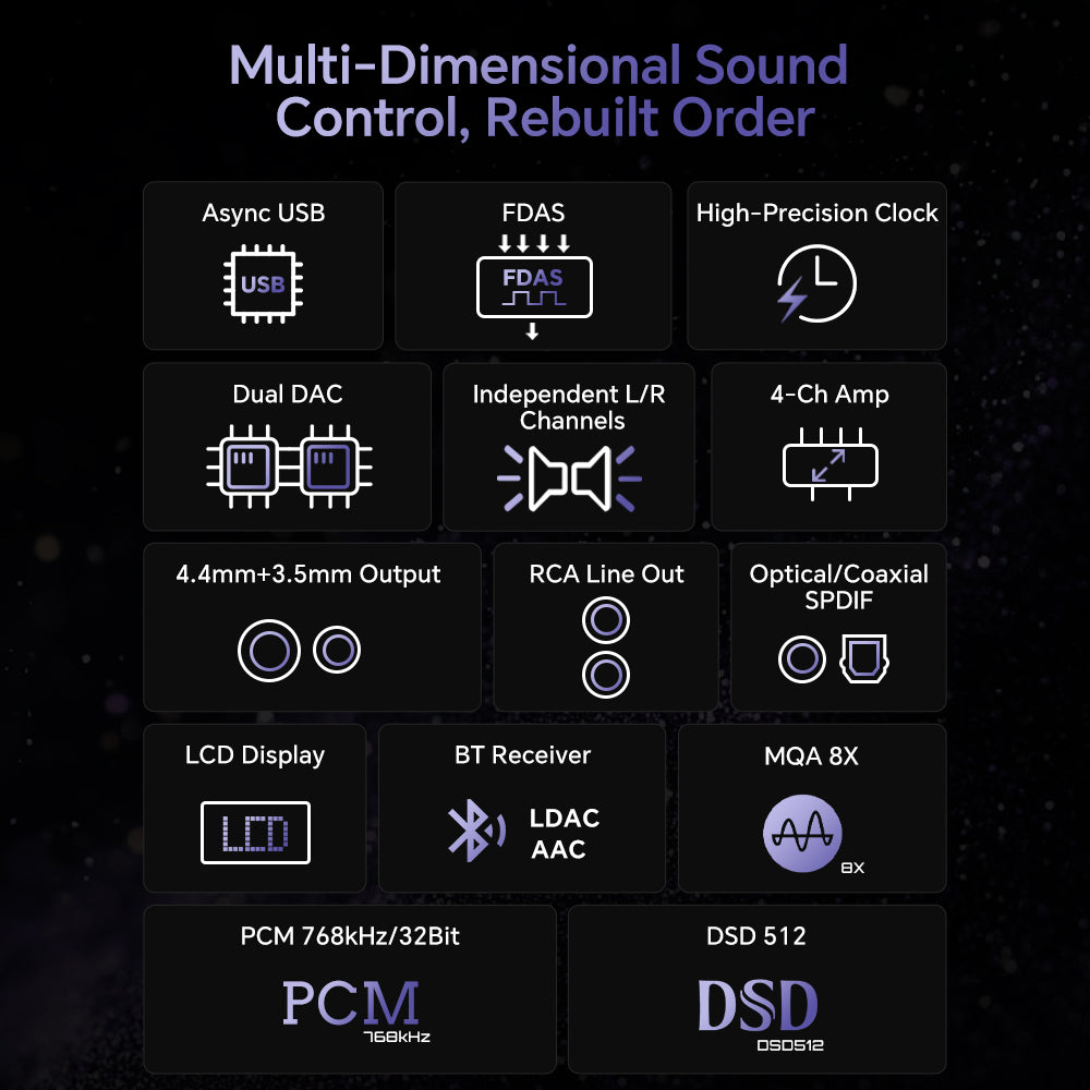 TempoTec Mach III M3-2025