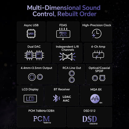 TempoTec Mach III M3-2025