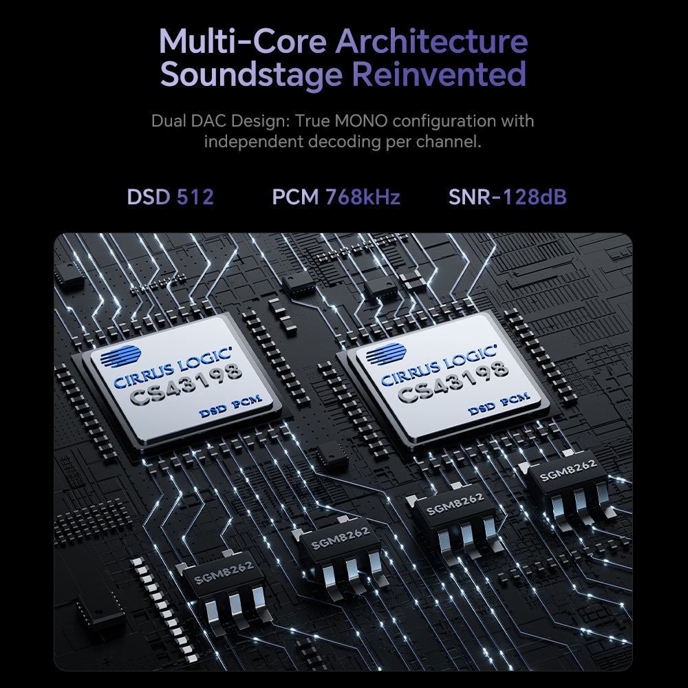 TempoTec Mach III M3-2025