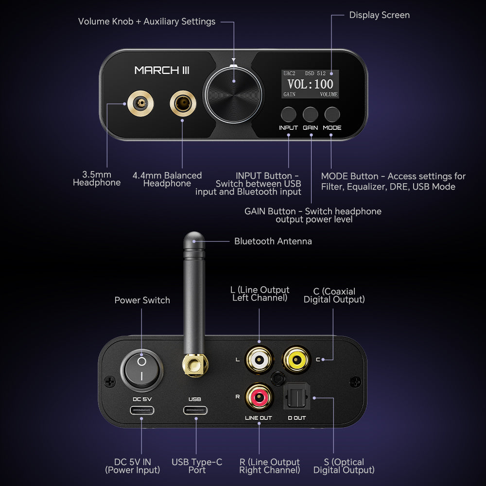 TempoTec Mach III M3-2025