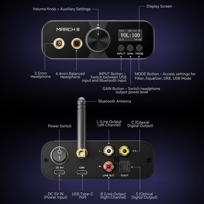 TempoTec Mach III M3-2025